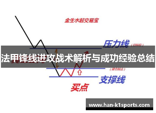 法甲锋线进攻战术解析与成功经验总结