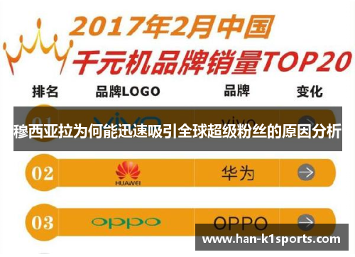 穆西亚拉为何能迅速吸引全球超级粉丝的原因分析