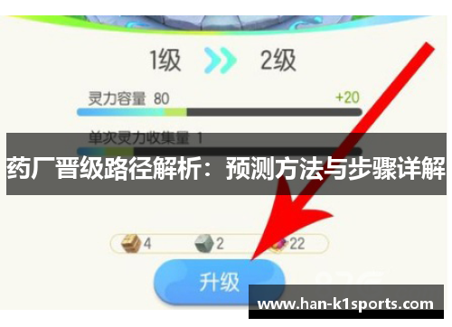药厂晋级路径解析：预测方法与步骤详解