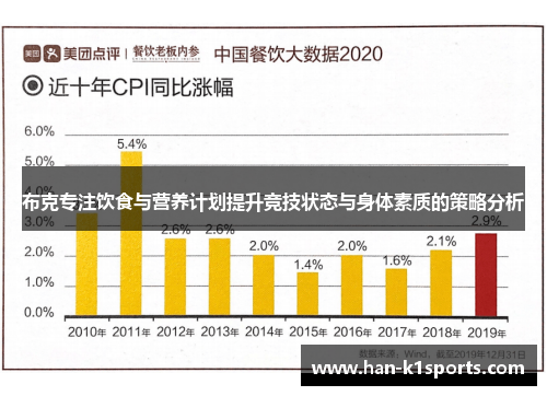 布克专注饮食与营养计划提升竞技状态与身体素质的策略分析
