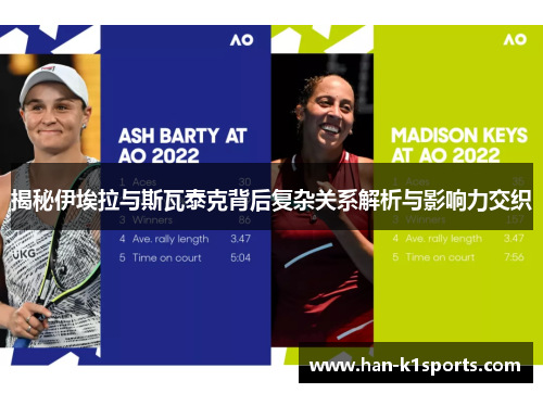 揭秘伊埃拉与斯瓦泰克背后复杂关系解析与影响力交织