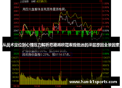 从战术定位到心理压力解析厄德高欧冠表现低迷的深层原因全景因素