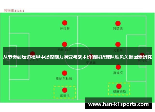 从节奏到压迫德甲中场控制力演变与战术价值解析球队胜负关键因素研究